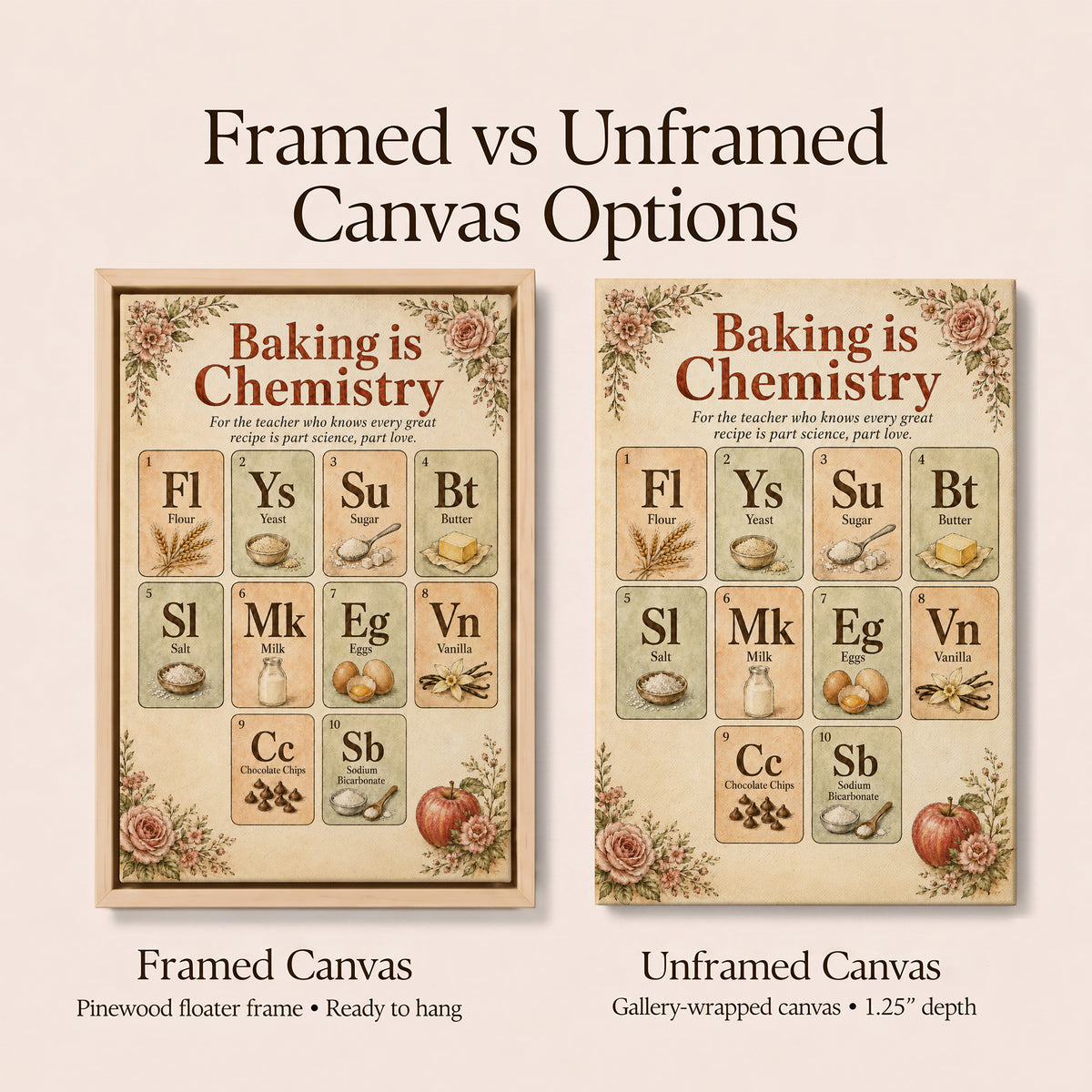 Retro Classroom Decor | Baking Is Chemistry Wall Art | Framed Canvas